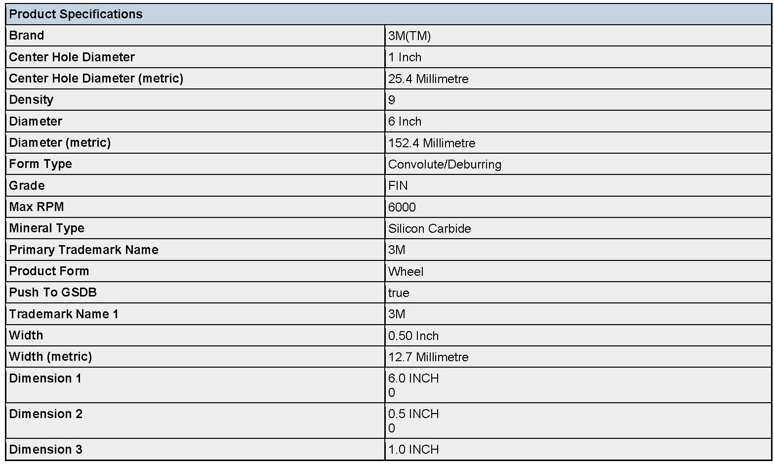 product-specificationssas.jpg product-specificationssas.jpg